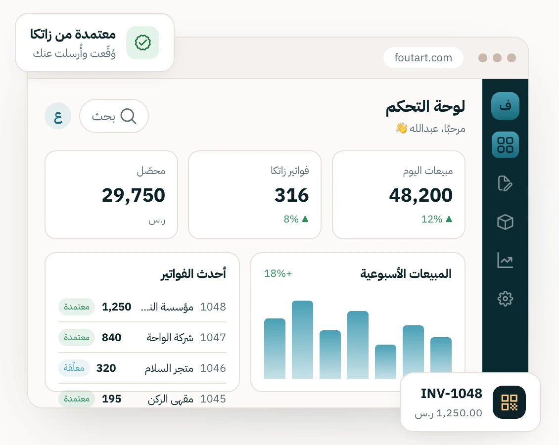 لوحة تحكم فوترت: مبيعات اليوم، فواتير زاتكا، وأحدث الفواتير مع حالتها لدى زاتكا